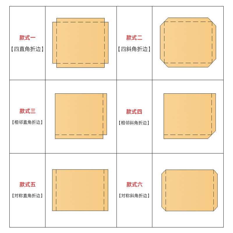 スリップフォーム